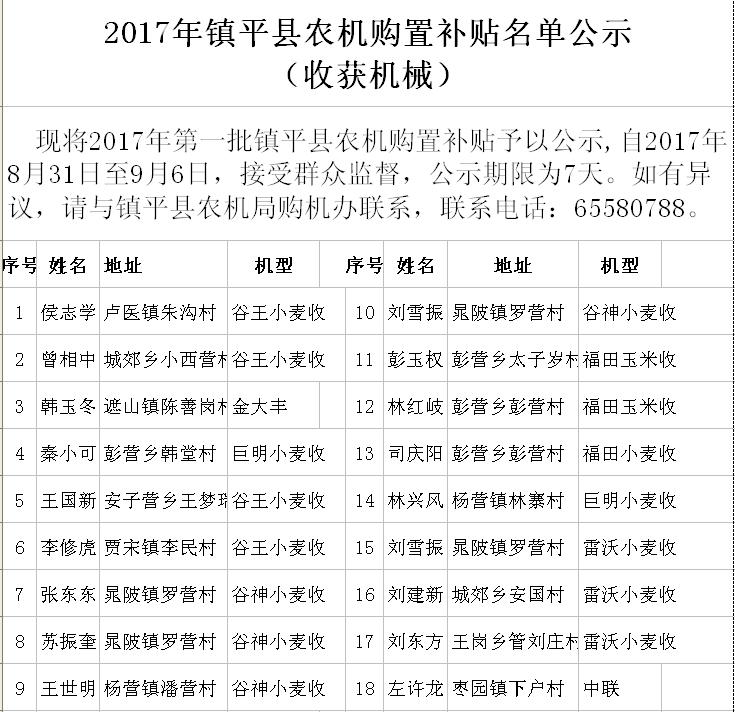2017ƽũòʾ.JPG